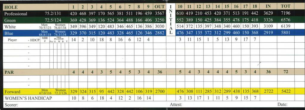 The Clubs of Kingwood Deerwood Course Profile Course Database The Clubs of Kingwood Deerwood Course Profile Course Database