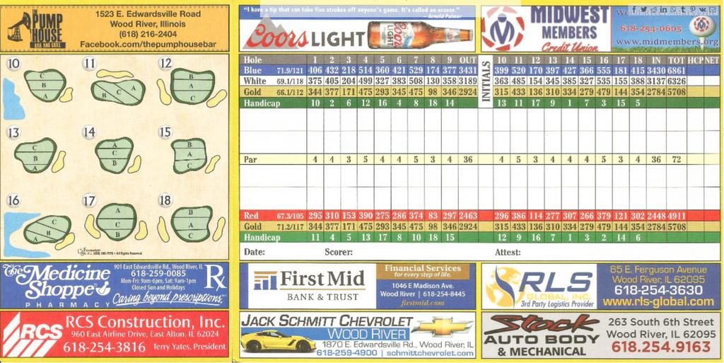 Belk Park Golf Course Course Profile Course Database