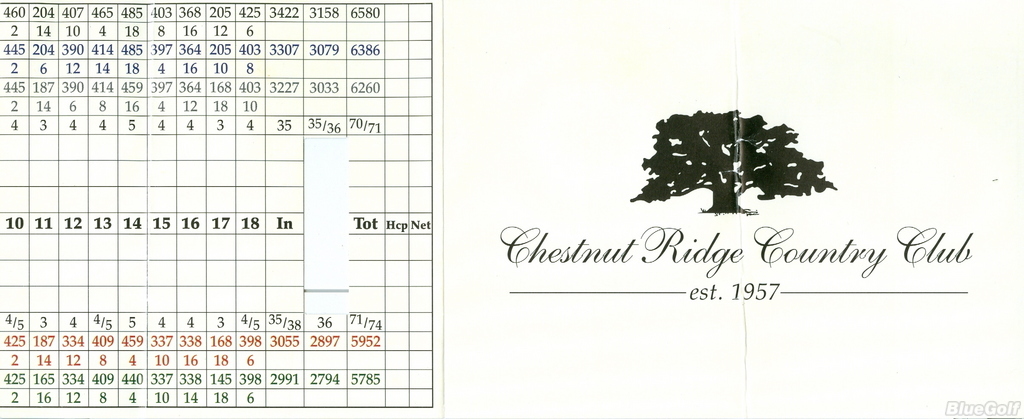 a paper on chestnut ridge country club Jeff lindaw and hydro-terra group successfully guided us at chestnut ridge country club with acquiring a ground and surface water appropriation permit. a paper on chestnut ridge country club Jeff lindaw and hydro-terra group successfully guided us at chestnut ridge country club with acquiring a ground and surface water appropriation permit.