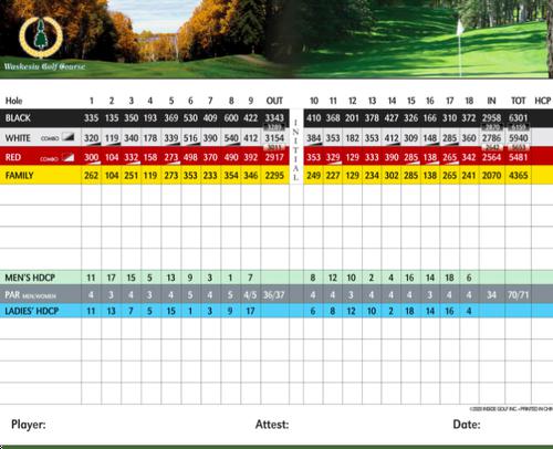 Waskesiu Golf Course - Course Profile | Course Database