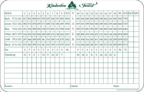 Kinderlou Forest Golf Club - Course Profile | Course Database