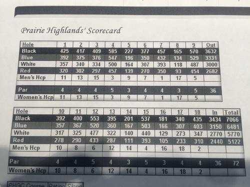 highland park golf course scorecard