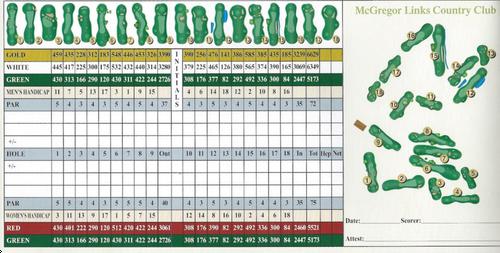 McGregor Links Country Club - Course Profile | Course Database