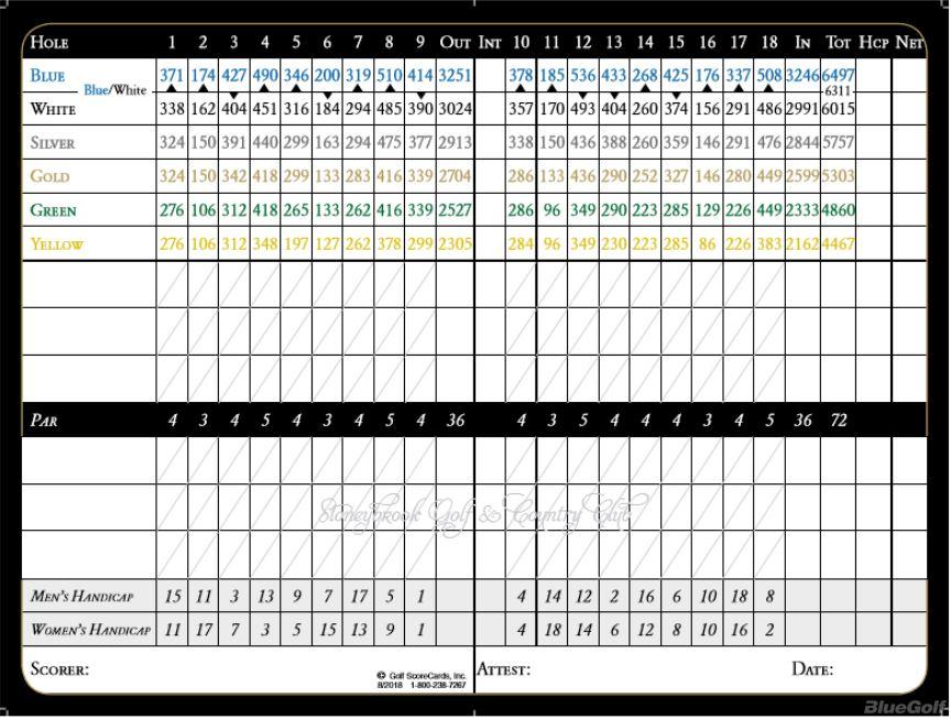 Stoneybrook Golf Country Club Course Profile Course Database Stoneybrook Golf Country Club Course Profile Course Database
