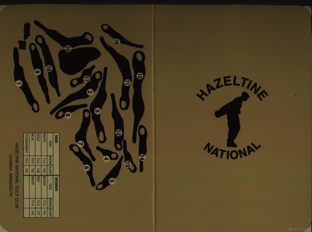 Hazeltine National Golf Club Course Profile Course Database