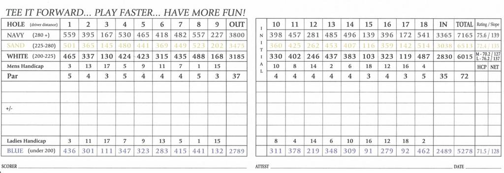 Chambers Bay Course Profile Course Database Chambers Bay Course Profile Course Database